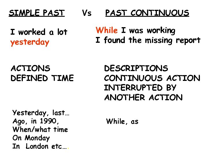SIMPLE PAST I worked a lot yesterday ACTIONS DEFINED TIME Yesterday, last… Ago, in
