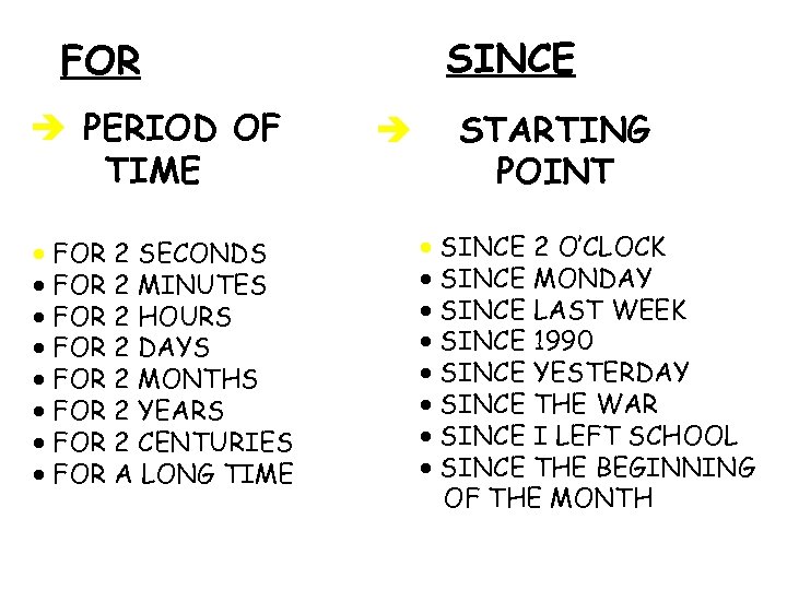 SINCE FOR è PERIOD OF TIME · FOR 2 SECONDS · FOR 2 MINUTES