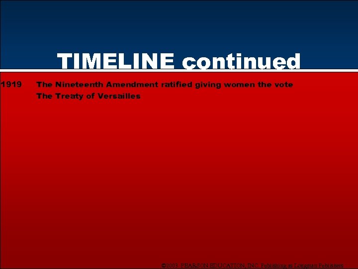 TIMELINE continued 1919 The Nineteenth Amendment ratified giving women the vote The Treaty of