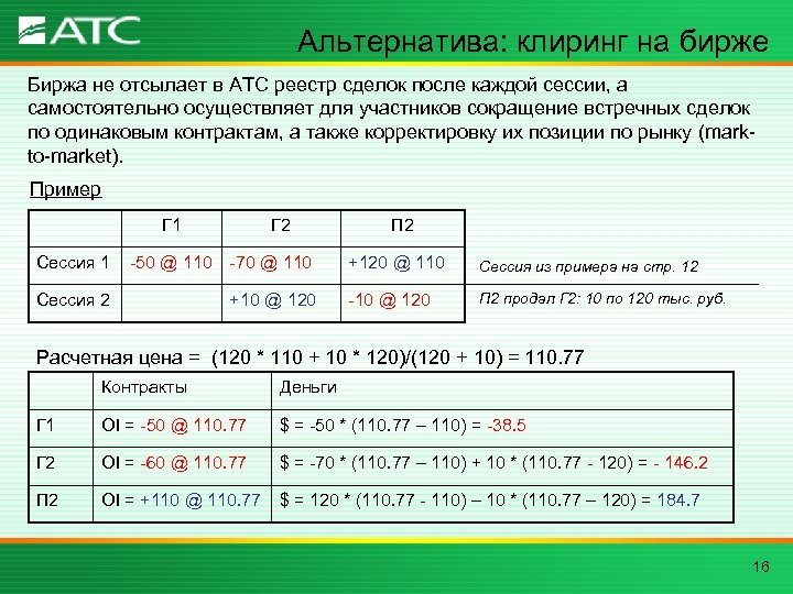 Дневной клиринг. Фьючерсы время клиринга. Клиринг на бирже. Клиринг Мосбиржа. Клиринг на Московской бирже.