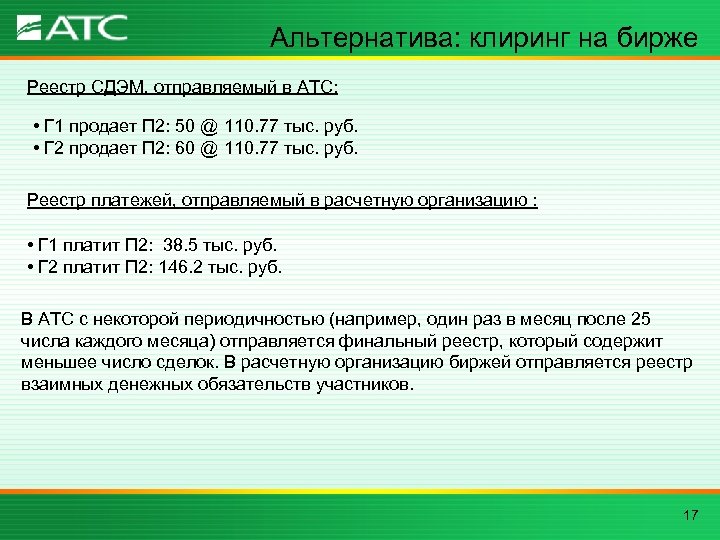 Альтернатива: клиринг на бирже Реестр СДЭМ, отправляемый в АТС: • Г 1 продает П