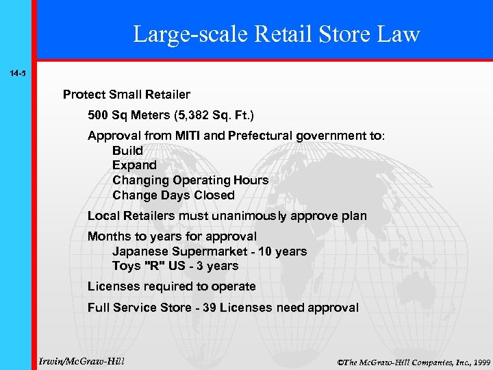 Large-scale Retail Store Law 14 -5 Protect Small Retailer 500 Sq Meters (5, 382