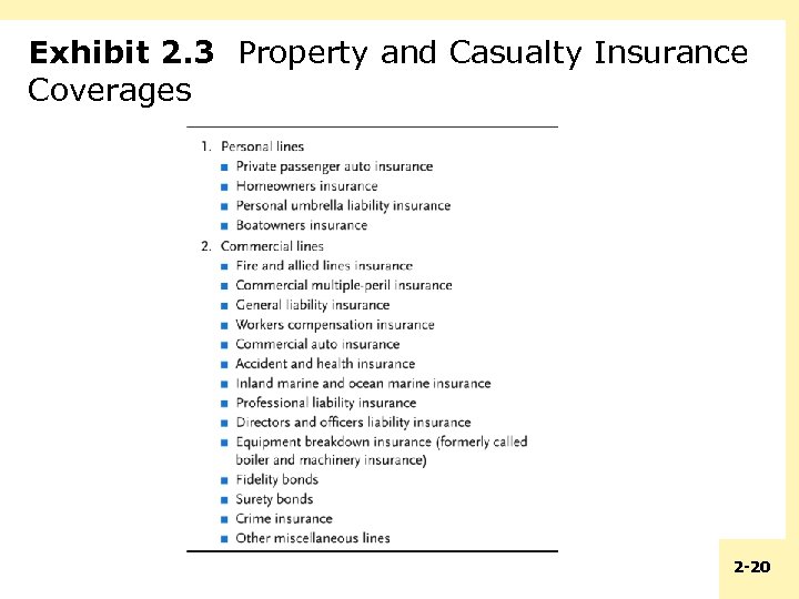 Exhibit 2. 3 Property and Casualty Insurance Coverages 2 -20 