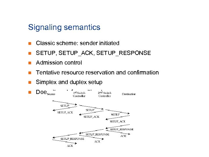 Signaling semantics n Classic scheme: sender initiated n SETUP, SETUP_ACK, SETUP_RESPONSE n Admission control