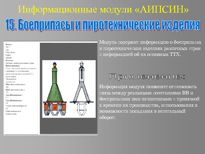 Информационные модули «АИПСИН» Модуль содержит информацию о боеприпасах и пиротехнических изделиях различных стран с