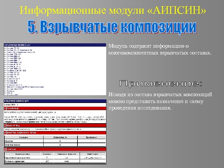 Информационные модули «АИПСИН» Модуль содержит информацию о многокомпонентных взрывчатых составах. Исходя из состава взрывчатых