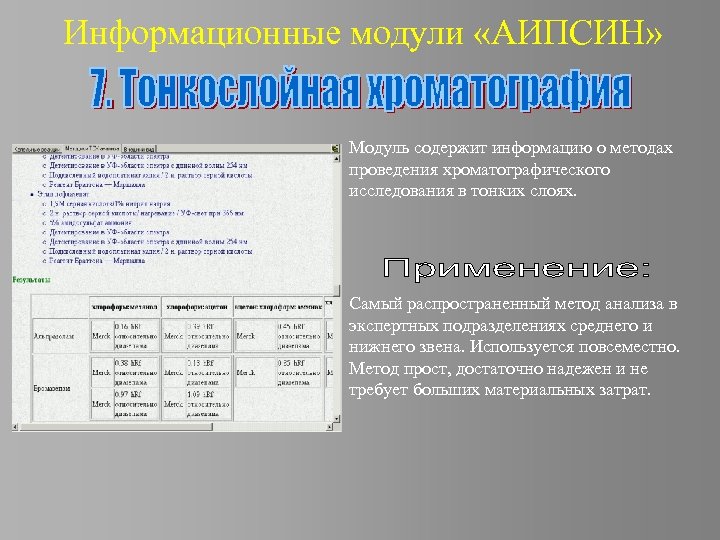 Информационные модули «АИПСИН» Модуль содержит информацию о методах проведения хроматографического исследования в тонких слоях.