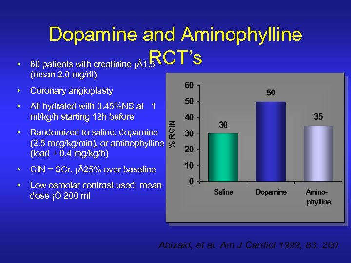  • Dopamine and Aminophylline RCT’s 60 patients with creatinine ¡Ã1. 5 (mean 2.