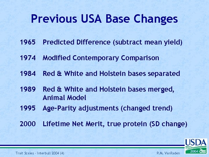 Previous USA Base Changes 1965 Predicted Difference (subtract mean yield) 1974 Modified Contemporary Comparison