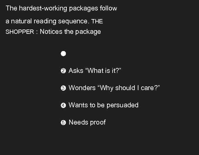 The hardest-working packages follow a natural reading sequence. THE SHOPPER : Notices the package