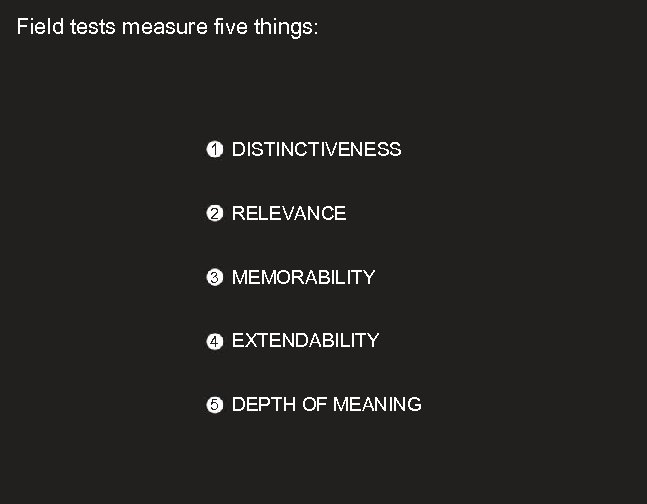 Field tests measure five things: 1 DISTINCTIVENESS 2 RELEVANCE 3 MEMORABILITY 4 EXTENDABILITY 5