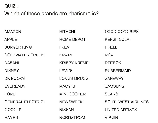 QUIZ : Which of these brands are charismatic? AMAZON HITACHI OXO GOODGRIPS APPLE HOME