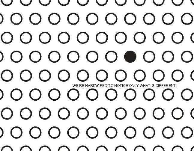 WE’RE HARDWIRED TO NOTICE ONLY WHAT ’S DIFFERENT. 