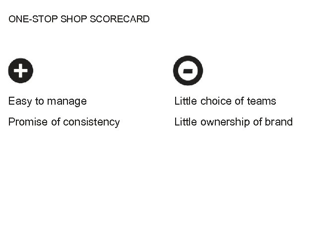 ONE-STOP SHOP SCORECARD Easy to manage Little choice of teams Promise of consistency Little