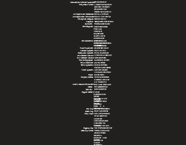 FRANCIE MAS Manners and Modes Supervisor Storyboard Artists CAREN THOMASON MIGUEL TRASERO FRANCES CHU
