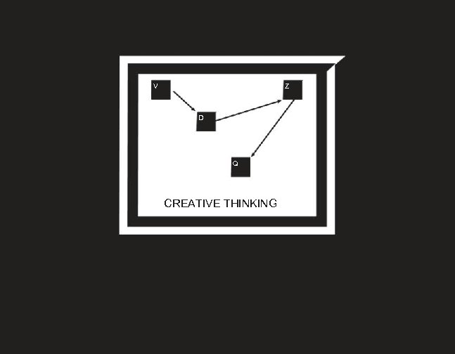 Z V D Q CREATIVE THINKING 