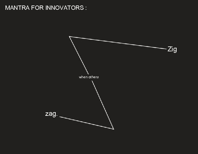 MANTRA FOR INNOVATORS : Zig when others zag. 