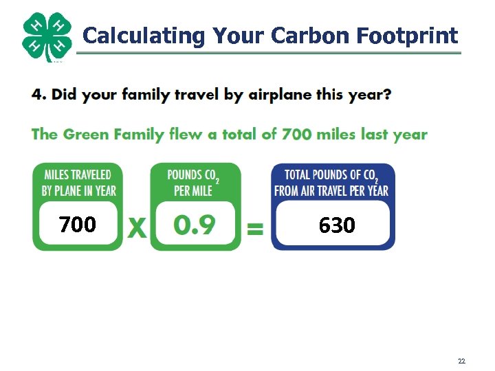 Calculating Your Carbon Footprint 700 630 22 