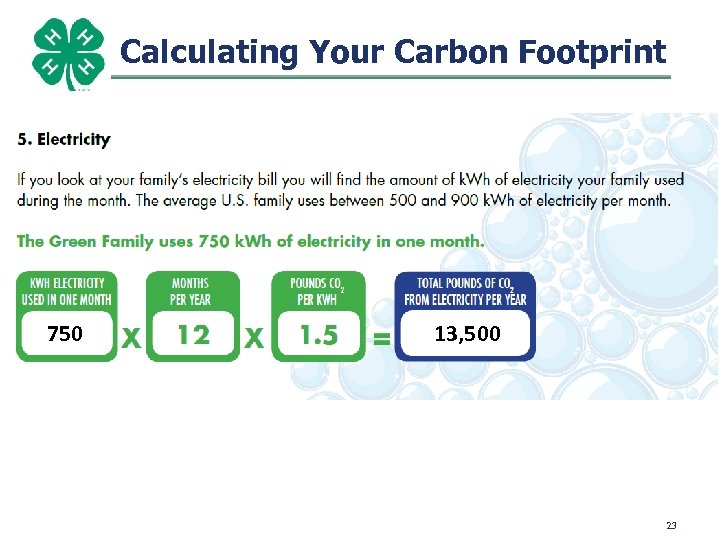 Calculating Your Carbon Footprint 750 13, 500 23 