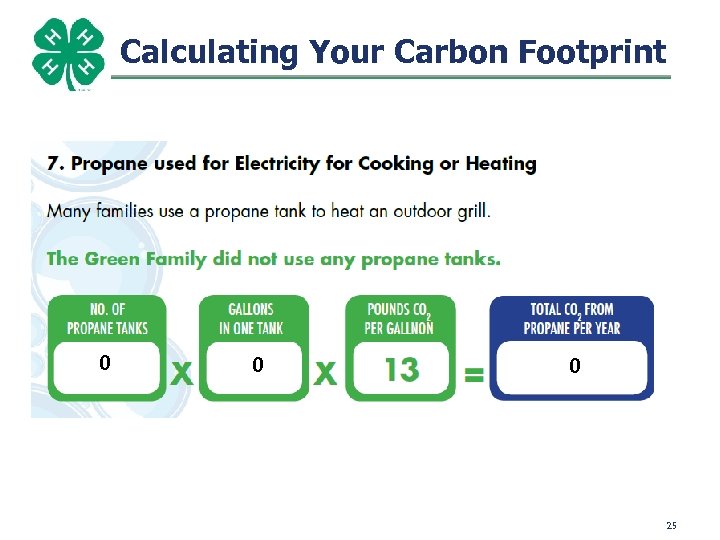 Calculating Your Carbon Footprint 0 0 0 25 