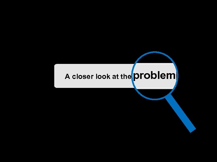 A closer look at the problem 