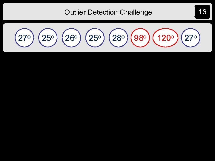 16 Outlier Detection Challenge 27 o 25 o 26 o 25 o 28 o