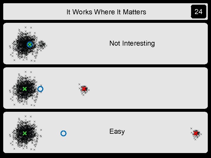 It Works Where It Matters Not Interesting Easy 24 