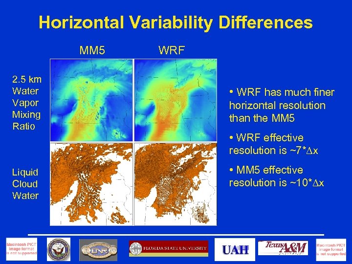 Horizontal Variability Differences MM 5 2. 5 km Water Vapor Mixing Ratio Liquid Cloud
