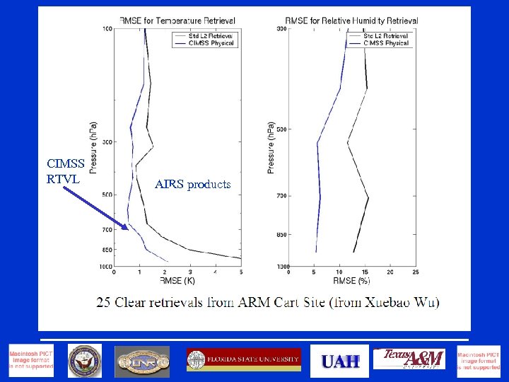 CIMSS RTVL AIRS products 