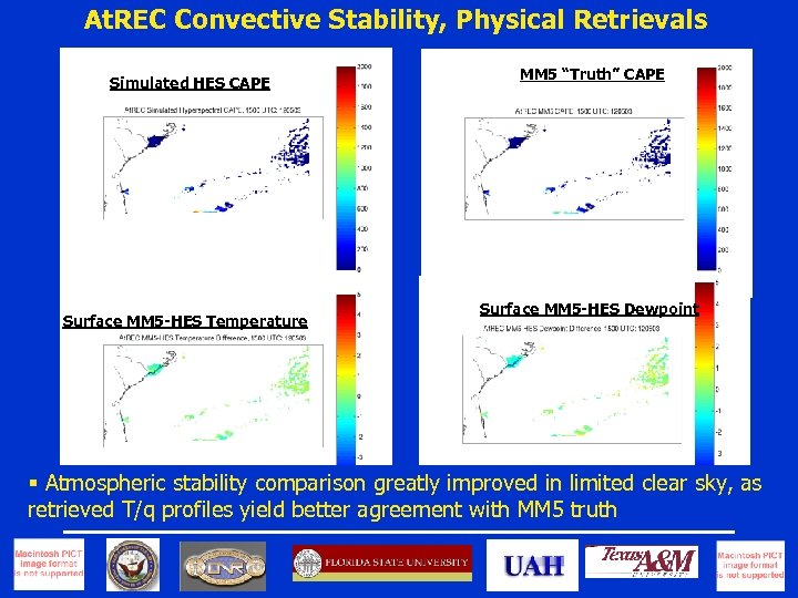At. REC Convective Stability, Physical Retrievals Simulated HES CAPE Surface MM 5 -HES Temperature
