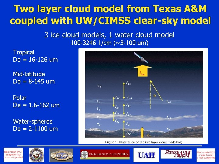 Two layer cloud model from Texas A&M coupled with UW/CIMSS clear-sky model 3 ice