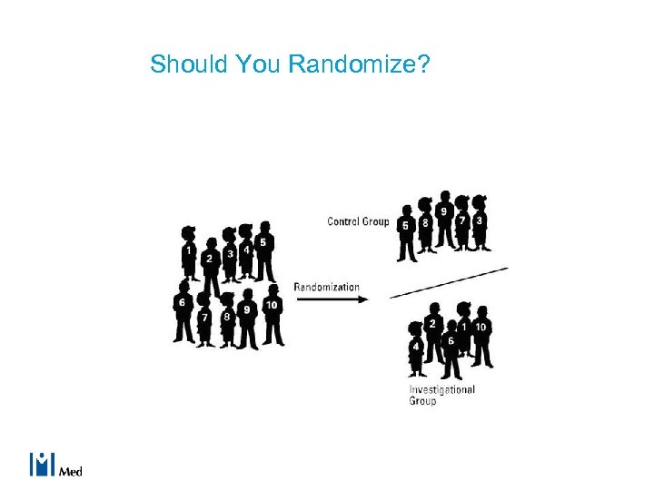 Should You Randomize? 17 