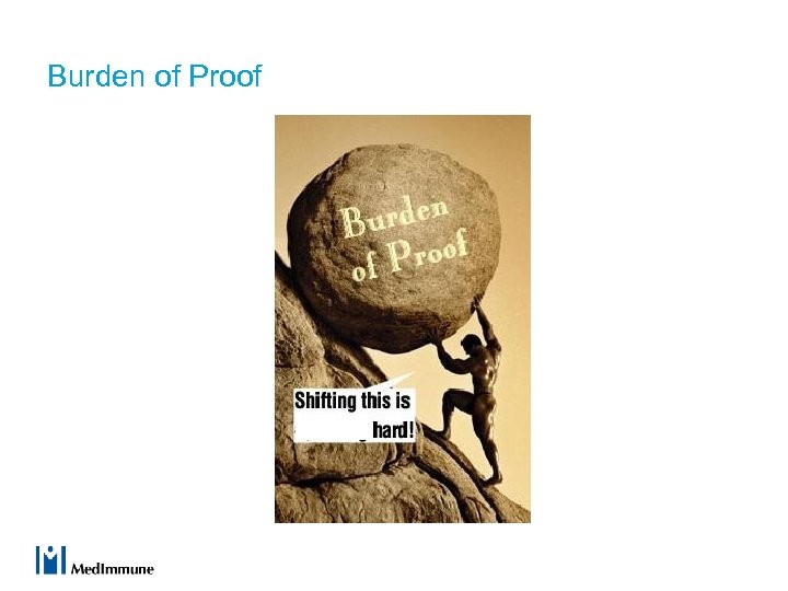 Burden of Proof 