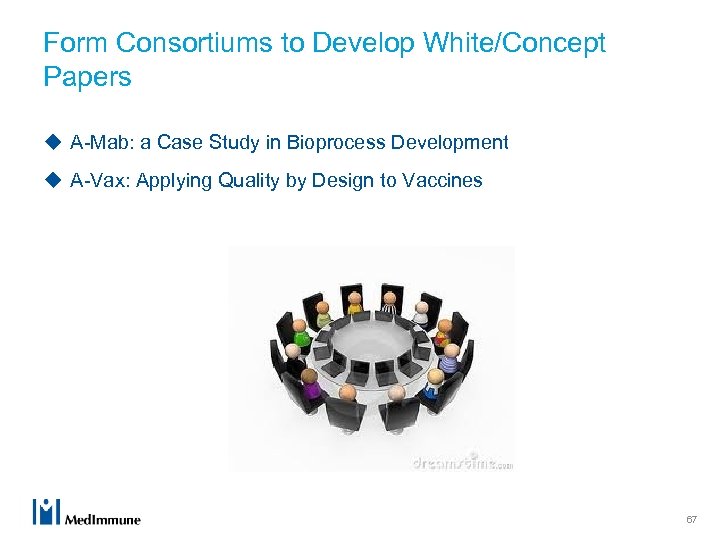Form Consortiums to Develop White/Concept Papers u A-Mab: a Case Study in Bioprocess Development
