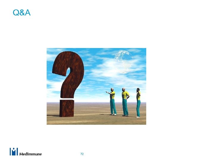 Q&A 72 