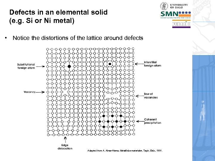 Defects in an elemental solid (e. g. Si or Ni metal) • Notice the