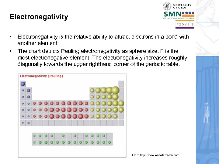 Electronegativity • • Electronegativity is the relative ability to attract electrons in a bond