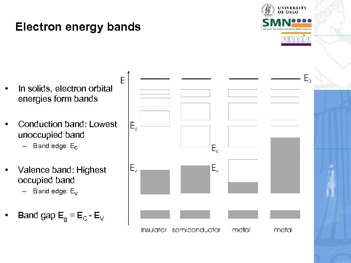 Electron energy bands • In solids, electron orbital energies form bands • Conduction band: