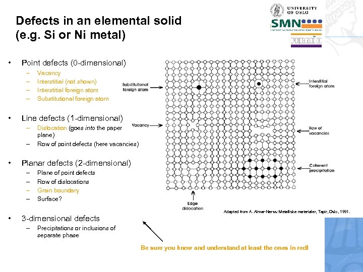 Defects in an elemental solid (e. g. Si or Ni metal) • Point defects