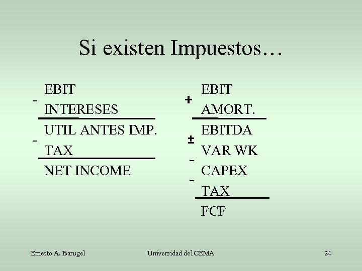 Si existen Impuestos… EBIT INTERESES UTIL ANTES IMP. TAX NET INCOME Ernesto A. Barugel