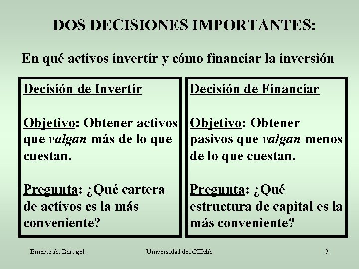 DOS DECISIONES IMPORTANTES: En qué activos invertir y cómo financiar la inversión Decisión de