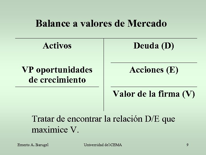 Balance a valores de Mercado Activos Deuda (D) VP oportunidades de crecimiento Acciones (E)