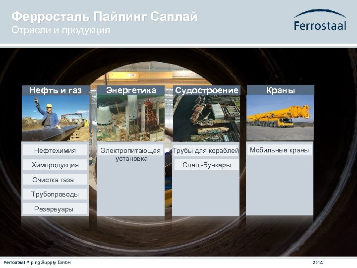 Ферросталь Пайпинг Саплай Отрасли и продукция Нефть и газ Энергетика Судостроение Краны Нефтехимия Электропитающая