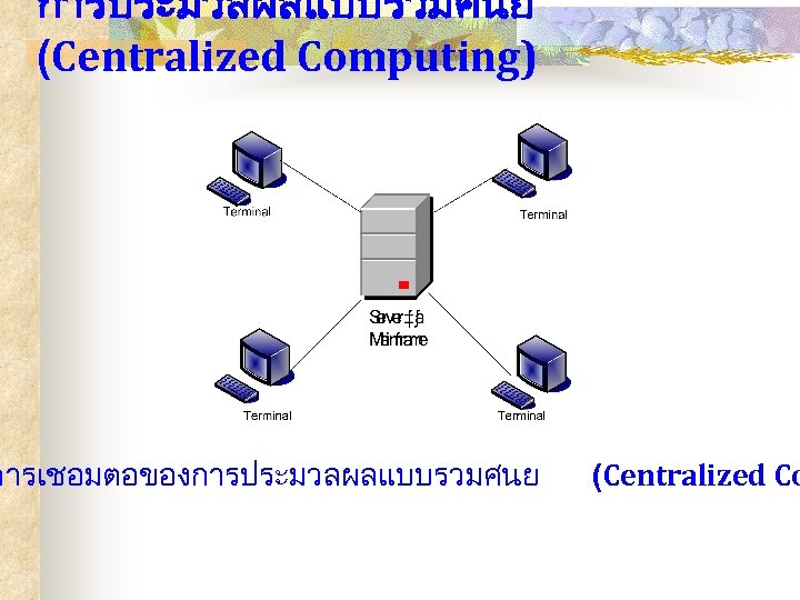 การประมวลผลแบบรวมศนย (Centralized Computing) การเชอมตอของการประมวลผลแบบรวมศนย (Centralized Co 