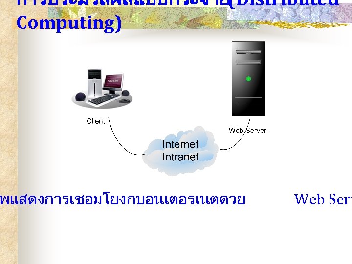 การประมวลผลแบบกระจาย(Distributed Computing) พแสดงการเชอมโยงกบอนเตอรเนตดวย Web Serv 