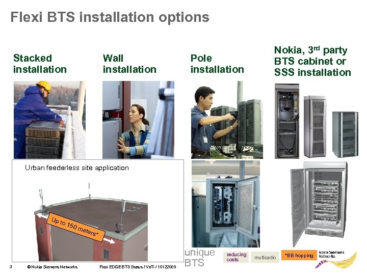 Flexi BTS installation options Stacked installation Wall installation Pole installation Nokia, 3 rd party