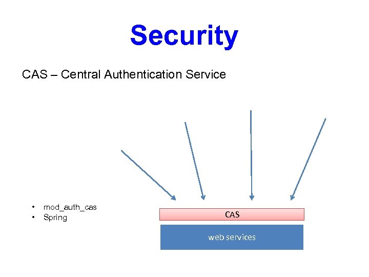 Security CAS – Central Authentication Service • • mod_auth_cas Spring CAS web services 