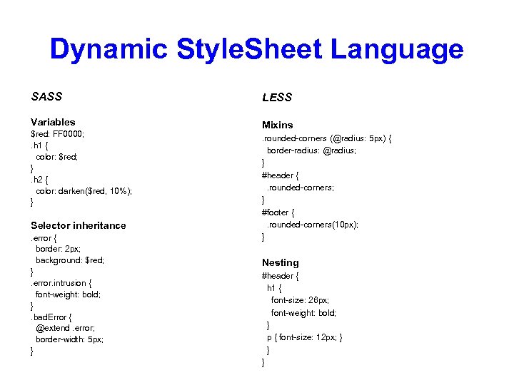 Dynamic Style. Sheet Language SASS LESS Variables Mixins $red: FF 0000; . h 1