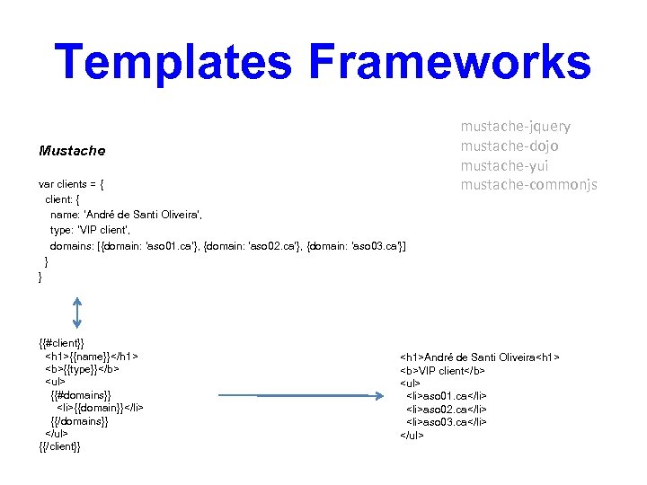 Templates Frameworks Mustache var clients = { client: { name: ‘André de Santi Oliveira’,