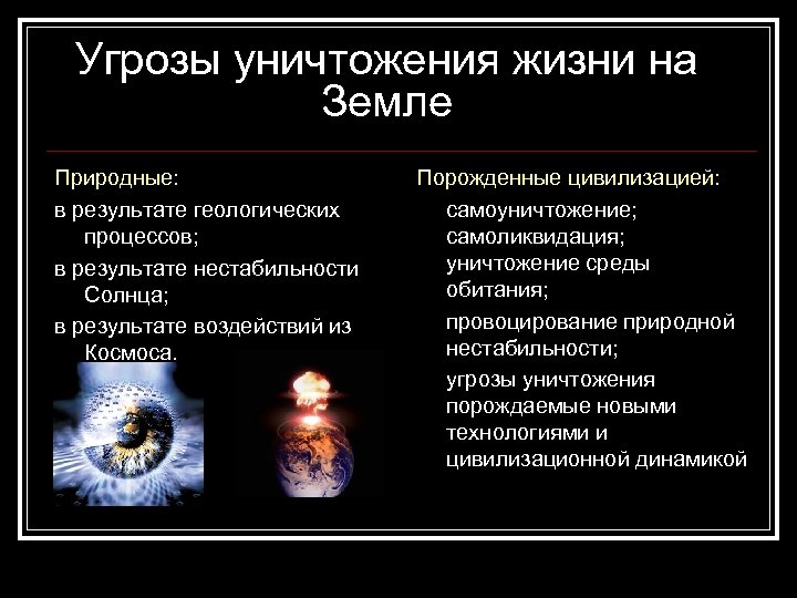 Угрозы уничтожения жизни на Земле Природные: в результате геологических процессов; в результате нестабильности Солнца;
